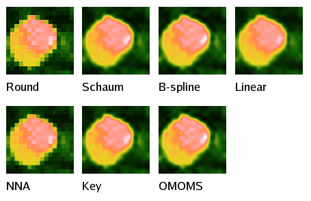 2D interpolation examples