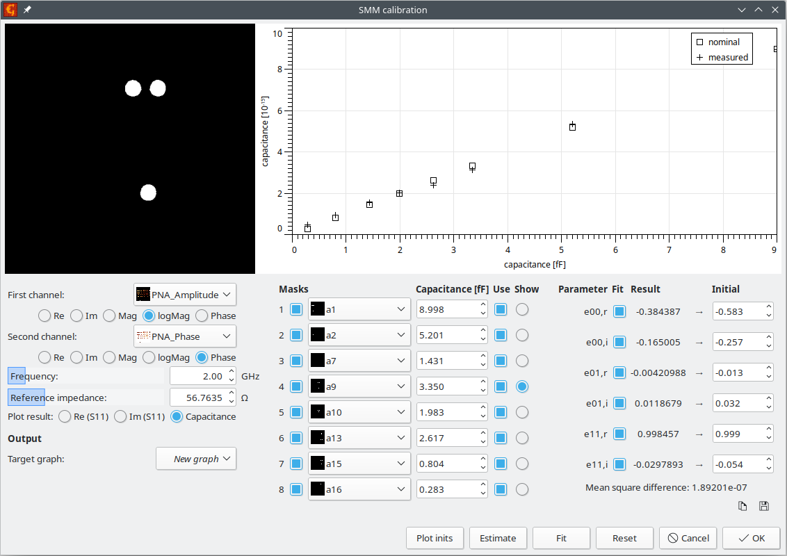 SMM calibration module