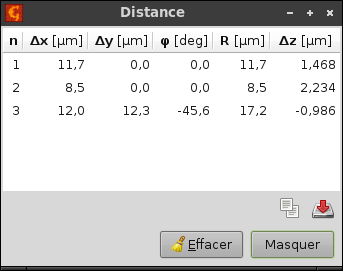 Outil de mesure de distance