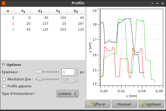Outil d'extraction de profil